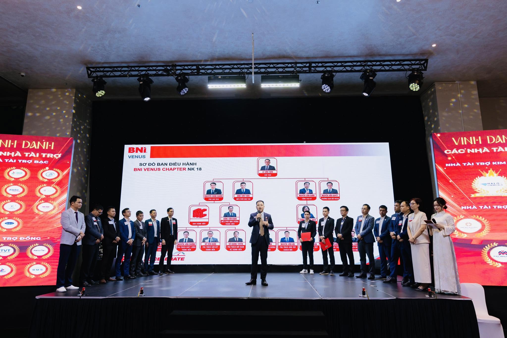 Ban điều hành Nhiệm kỳ 17 sang 18 của BNI VENUS Chapter.