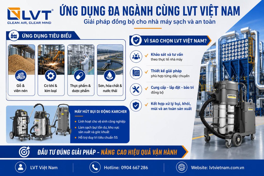 Giải pháp xử lý bụi mùi khí thải công nghiệp cùng LVT Việt Nam