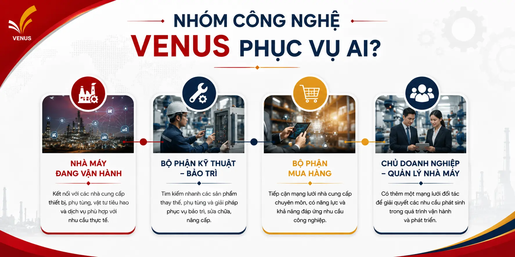 nhóm công nghệ venus phục vụ ai