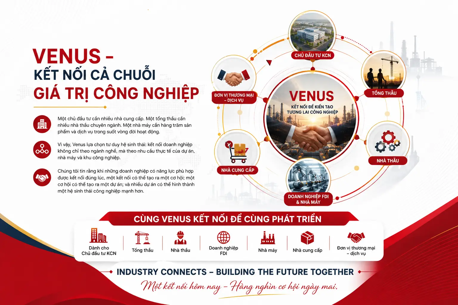 venus kết nối khu công nghiệp