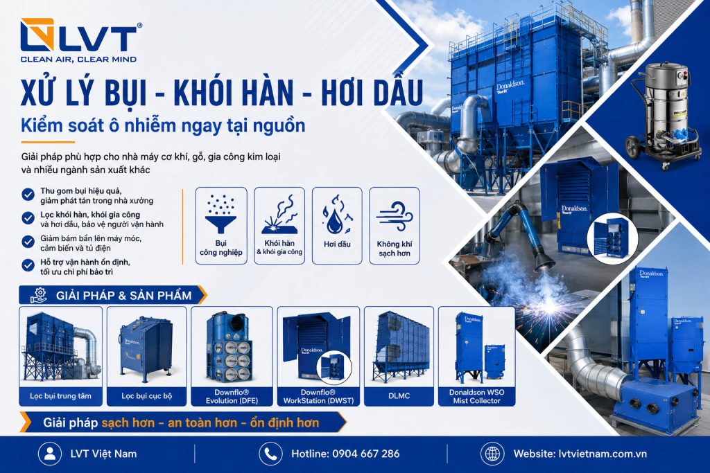 Xử lý khói hàn, khói laser và hơi dầu